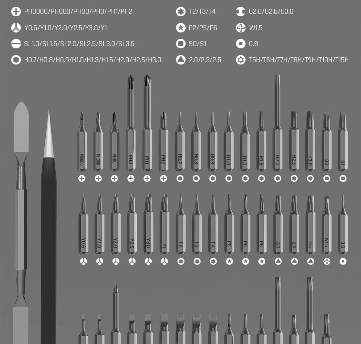 Mini Electric screw driver (75 different heads)