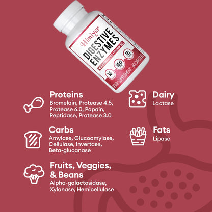 GutGuard: Digestive Enzymes & Probiotics for Bloating Relief and Gut Health