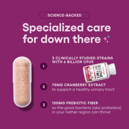GutGuard: Digestive Enzymes & Probiotics for Bloating Relief and Gut Health