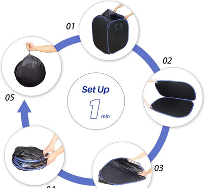 How to Lose Weight *Shedding Pounds at Home* Elite Lux Sauna