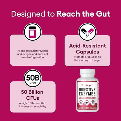 GutGuard: Digestive Enzymes & Probiotics for Bloating Relief and Gut Health